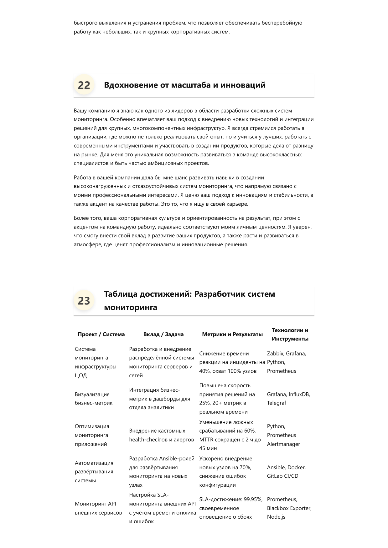 Разработчик систем мониторинга фото